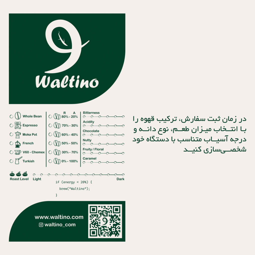 قهوه والتینو – Waltino Coffee Made For Deep Work 1 waltino coffee